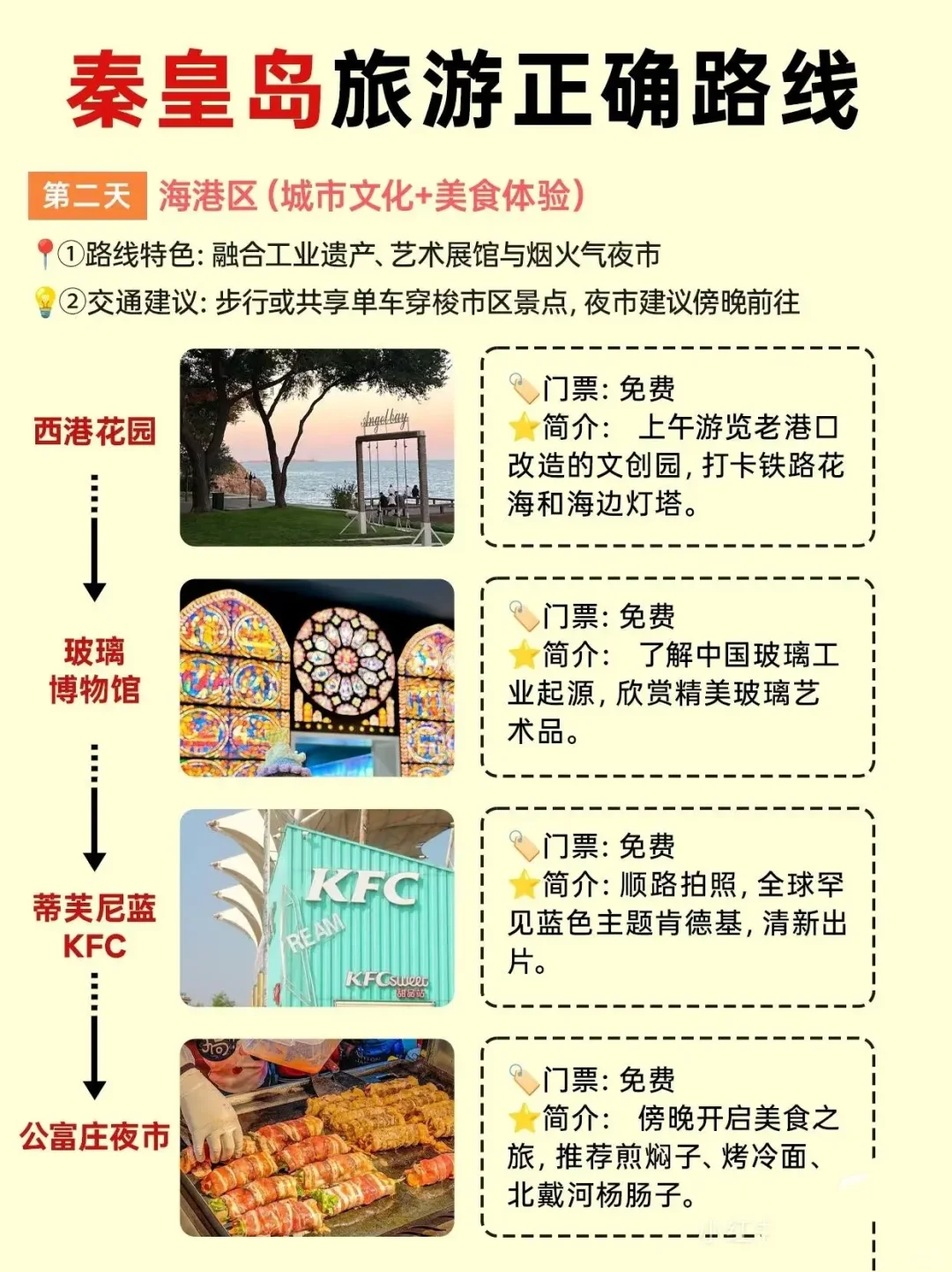 🌊第一次来秦皇岛怎么玩？私藏路线不踩雷