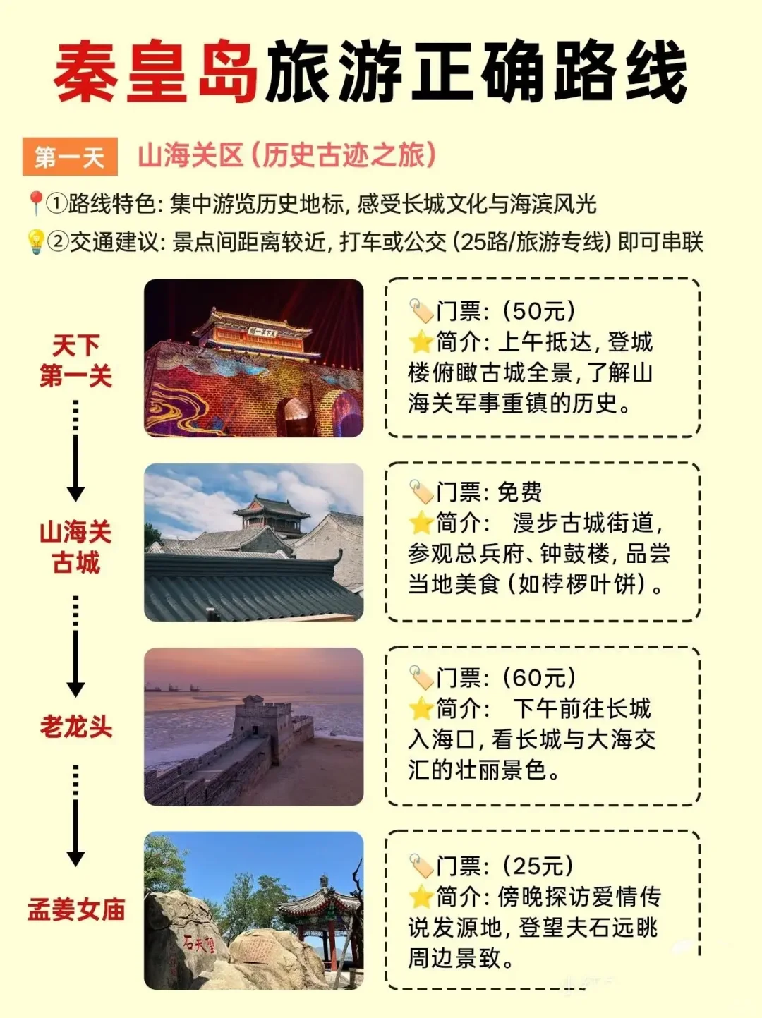 🌊第一次来秦皇岛怎么玩？私藏路线不踩雷