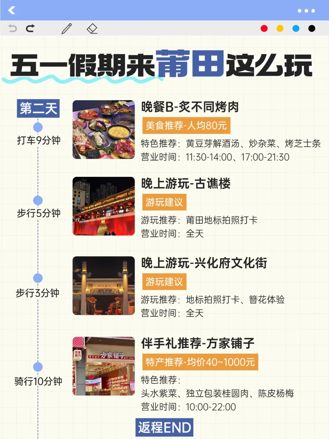 图文版‼️超全五一亲子旅游攻略指南🚄莆田站