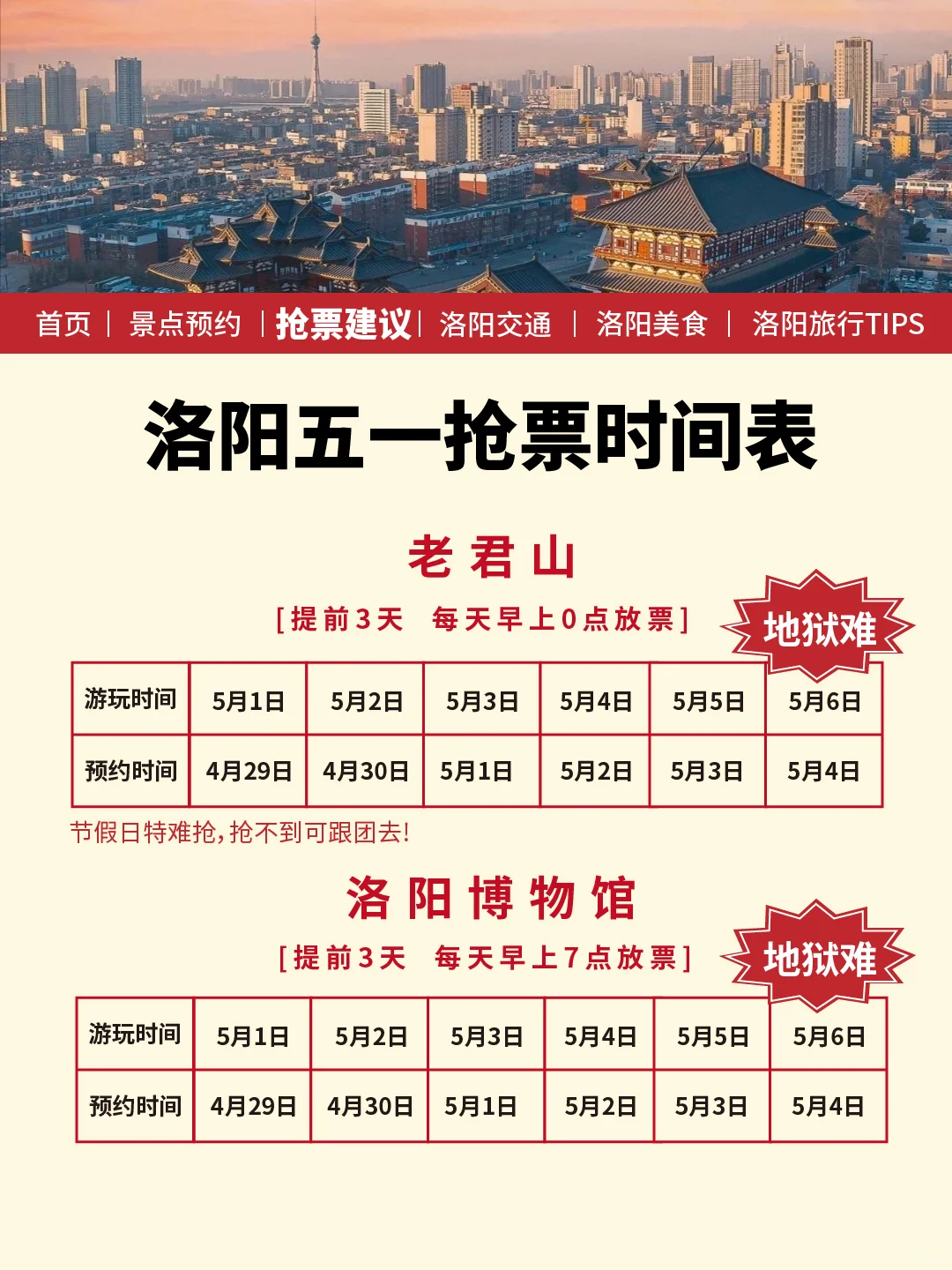 洛阳五一抢票表