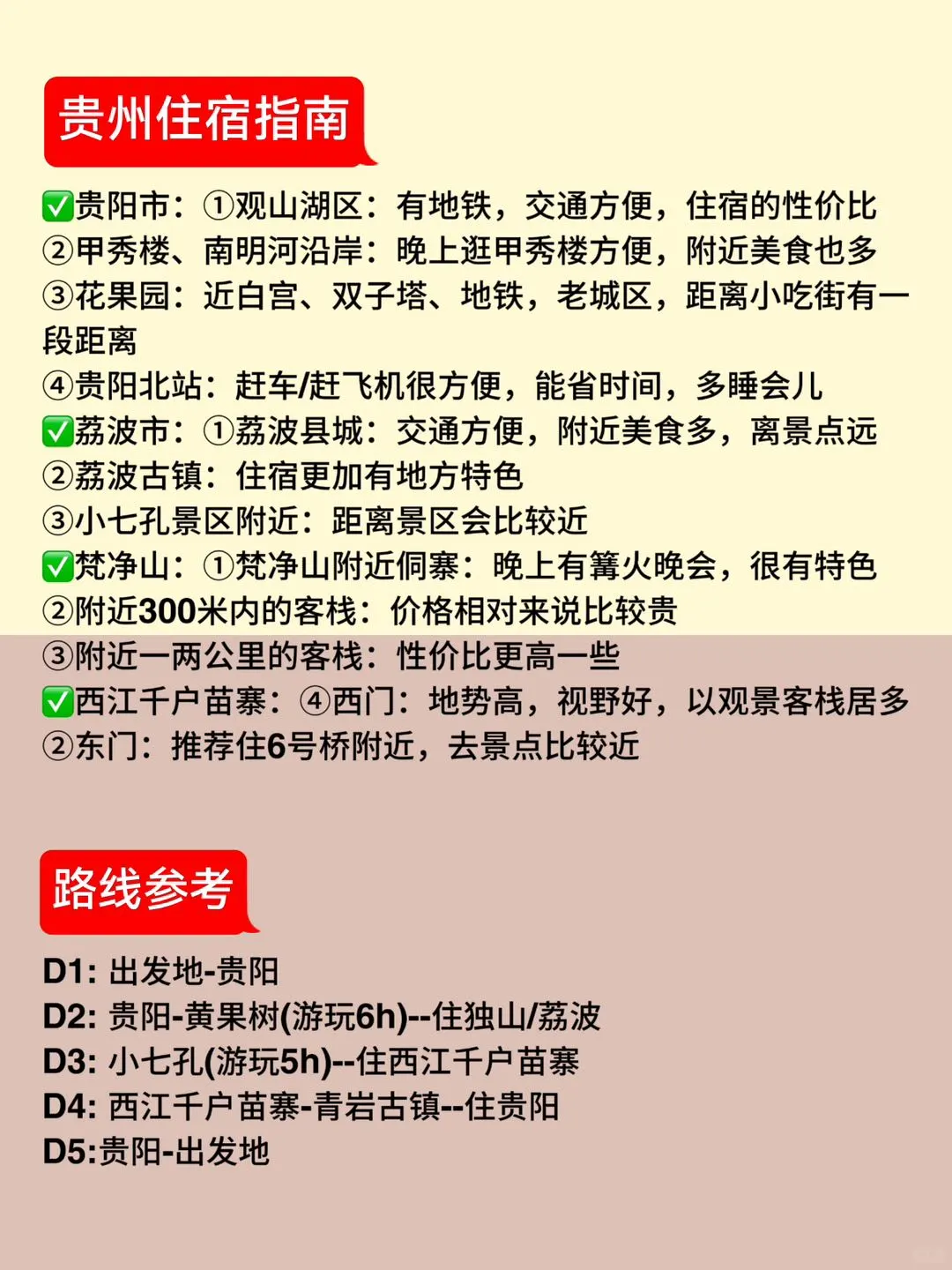 【贵州旅游攻略】4-6月❗不懂就问💁‍