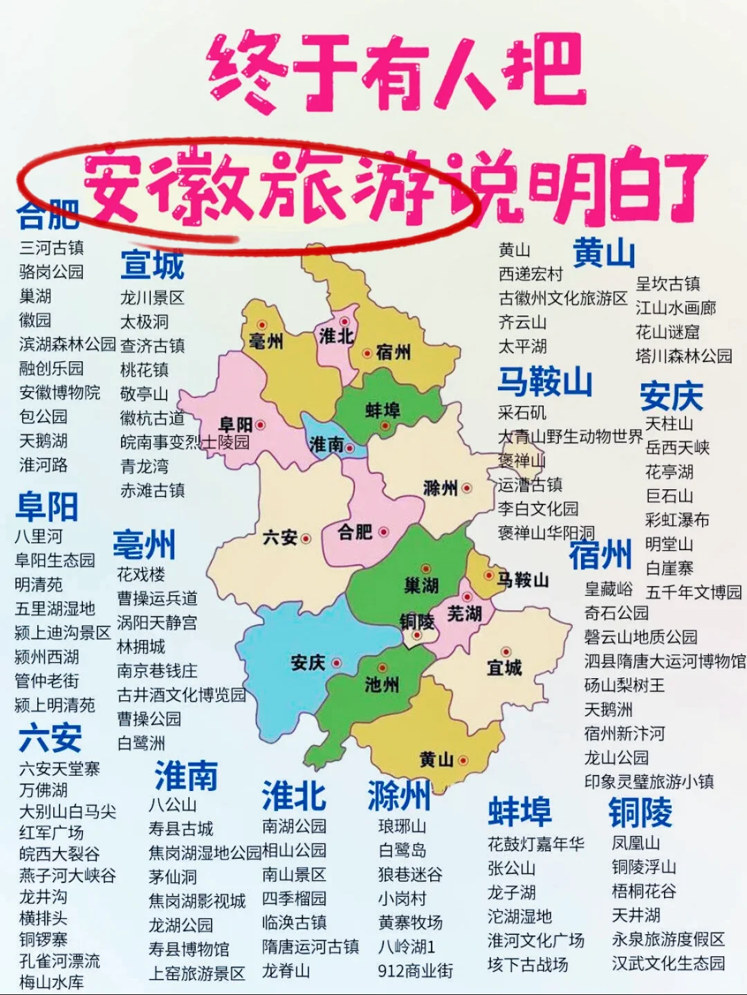 终于把全国的旅游景点给讲明白了❗️