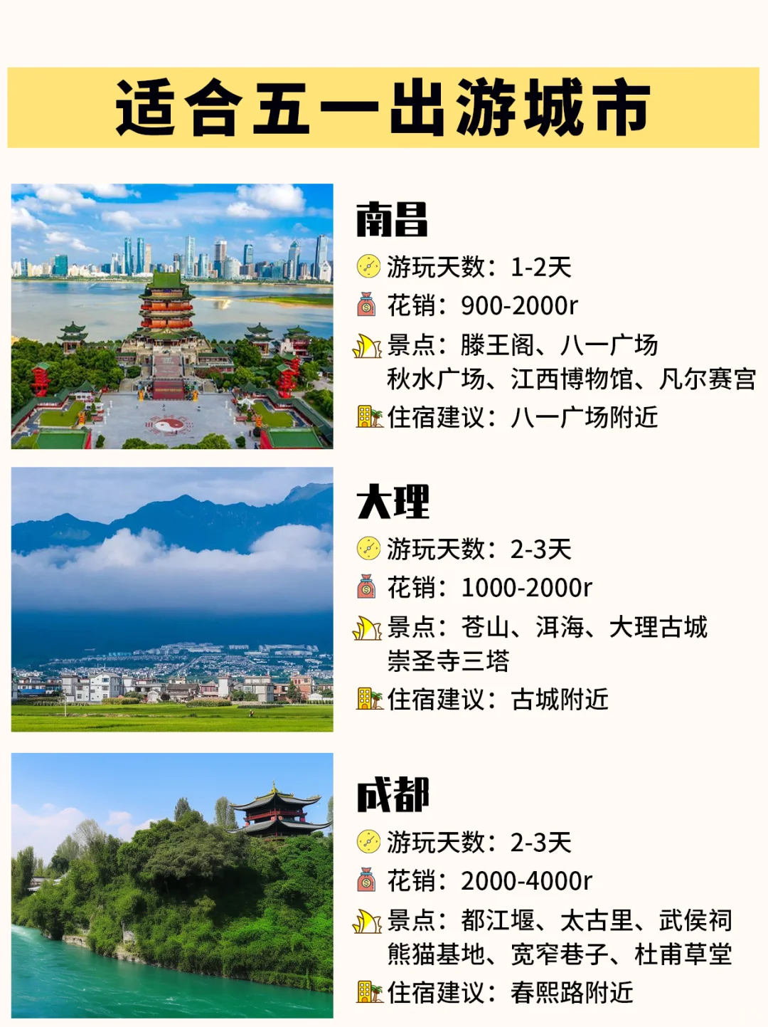 五一假期适合穷游的城市来啦，收藏备用💯