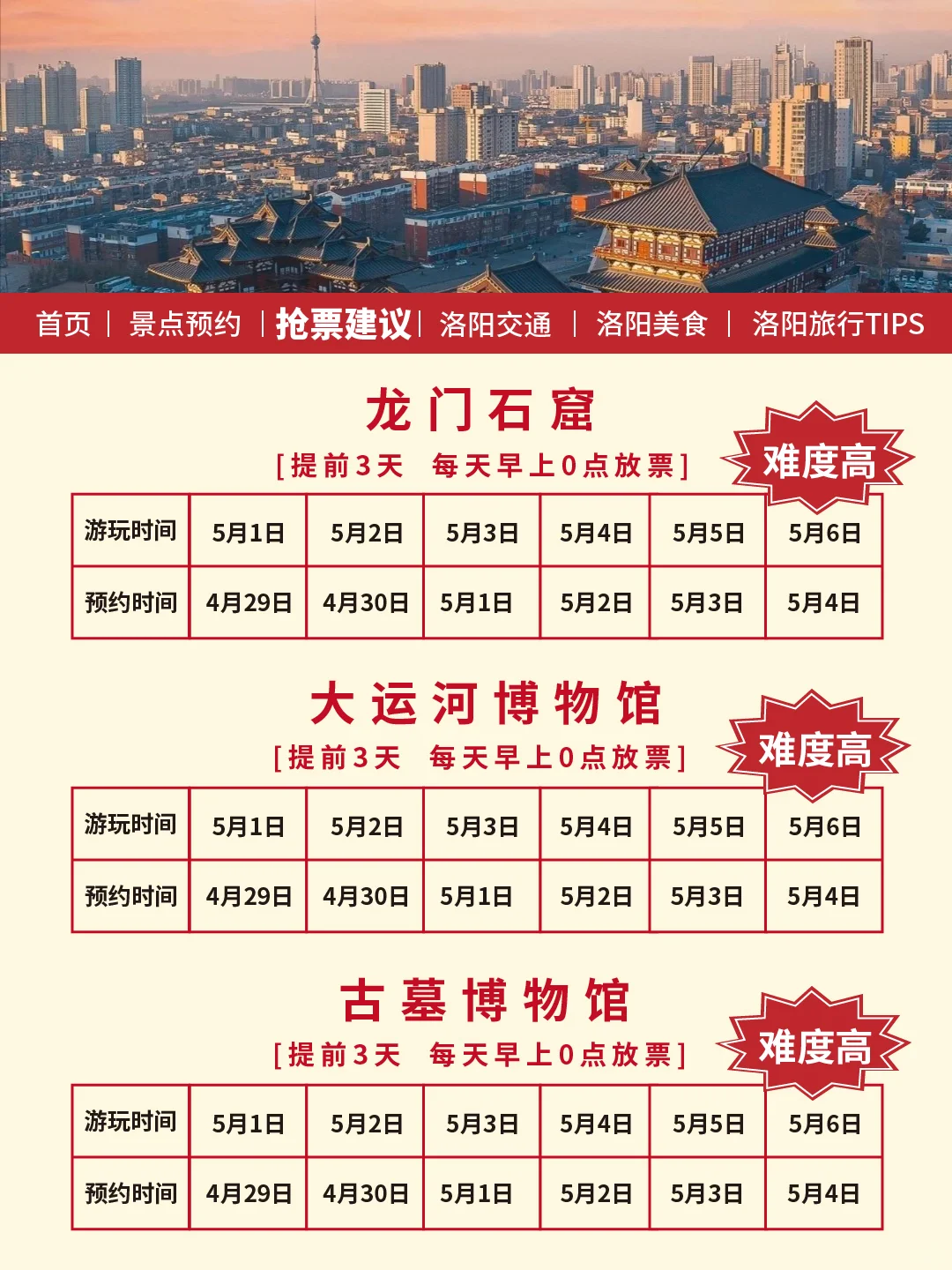 洛阳五一抢票表