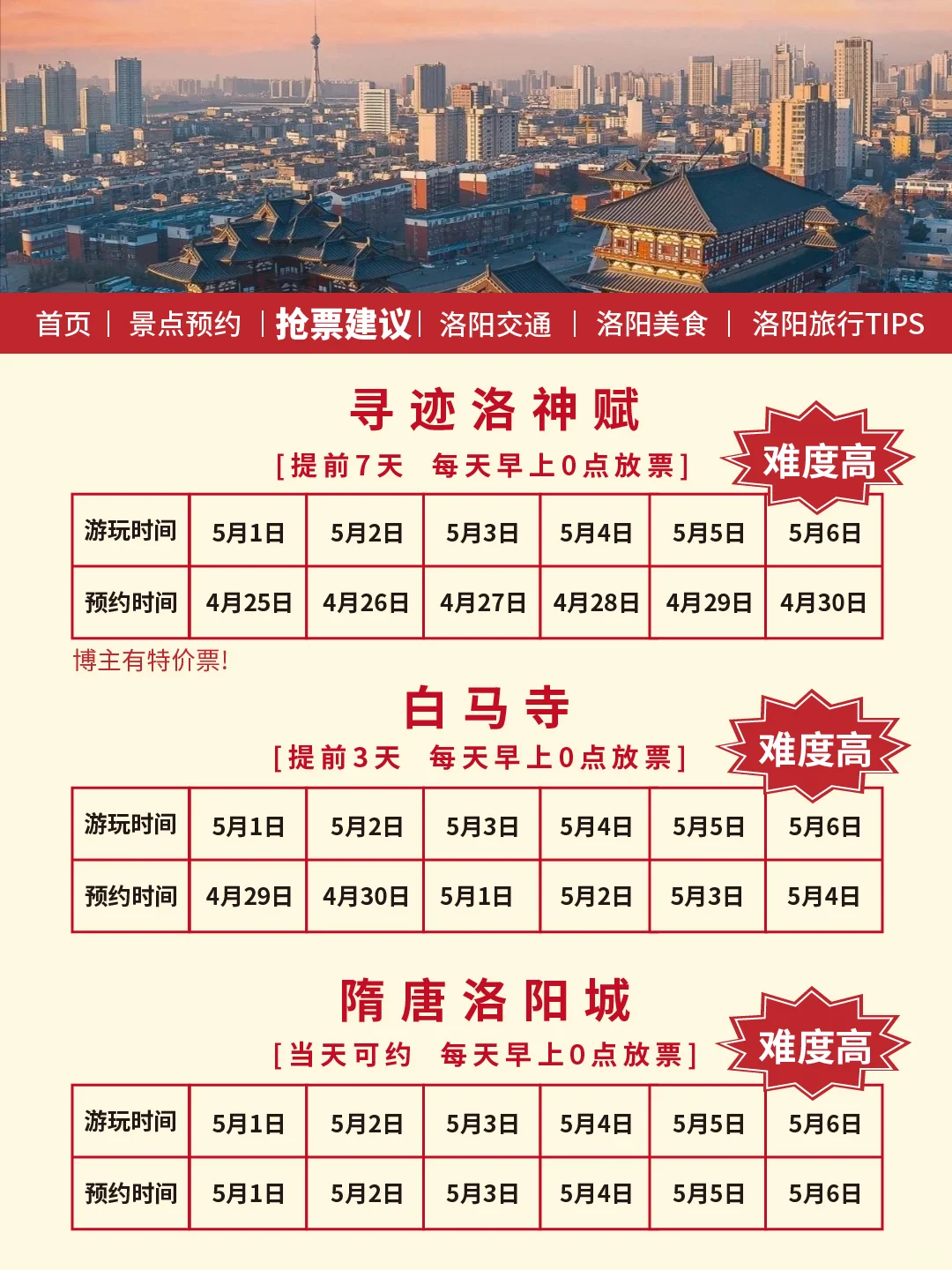 洛阳五一抢票表