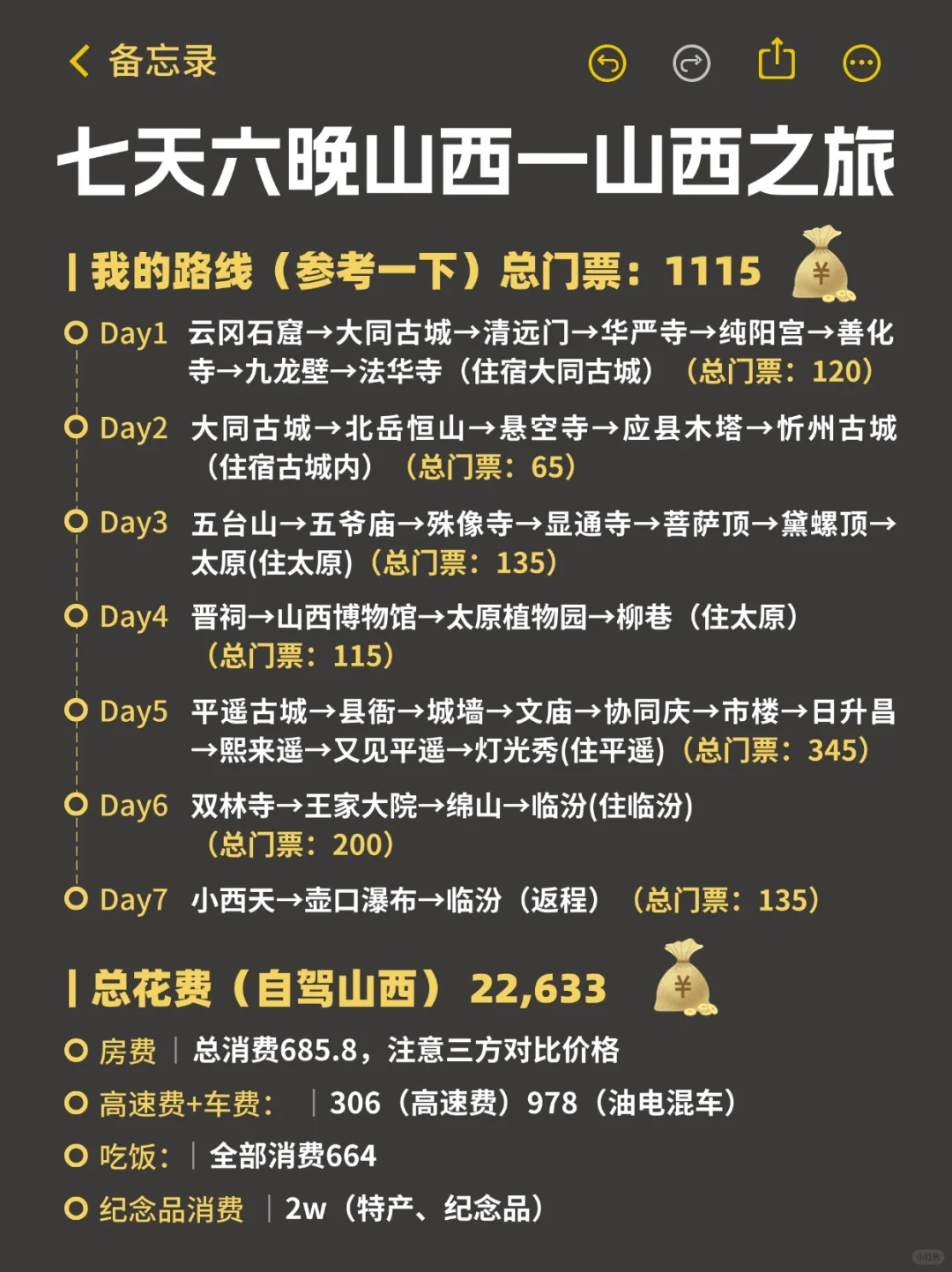 🎈七天六晚山西深度游，超全攻略来袭