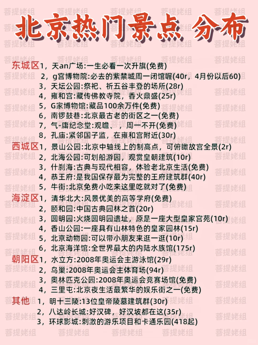 假如北京有段位，哪个景点才是你心中的第一