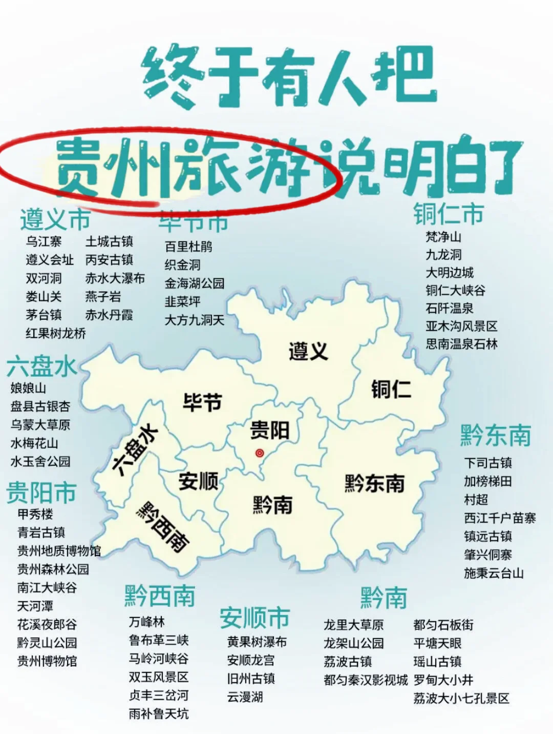 终于把全国的旅游景点给讲明白了❗️