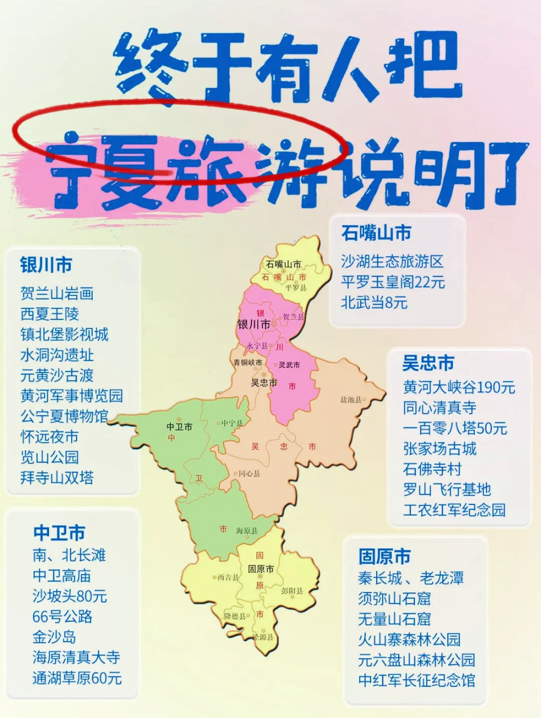 终于把全国的旅游景点给讲明白了❗️