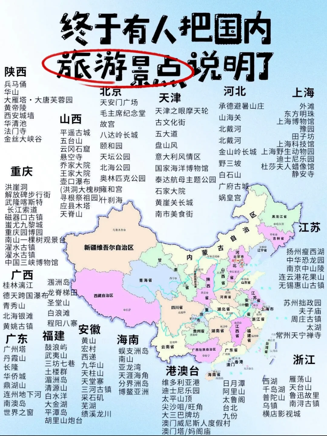 终于把全国的旅游景点给讲明白了❗️