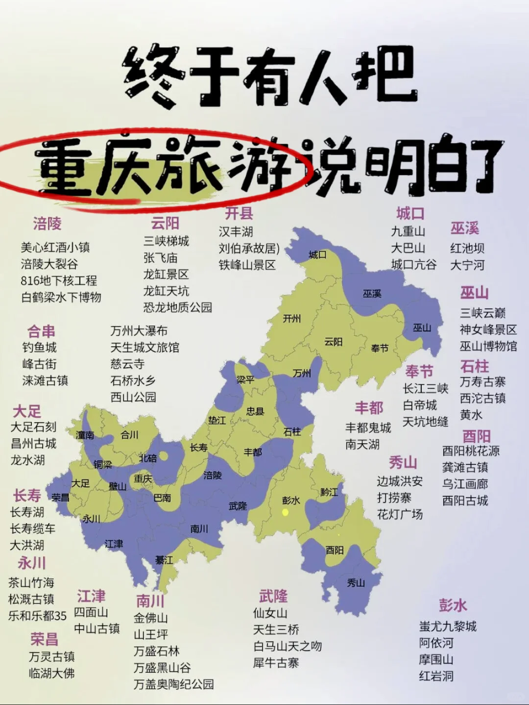 终于把全国的旅游景点给讲明白了❗️