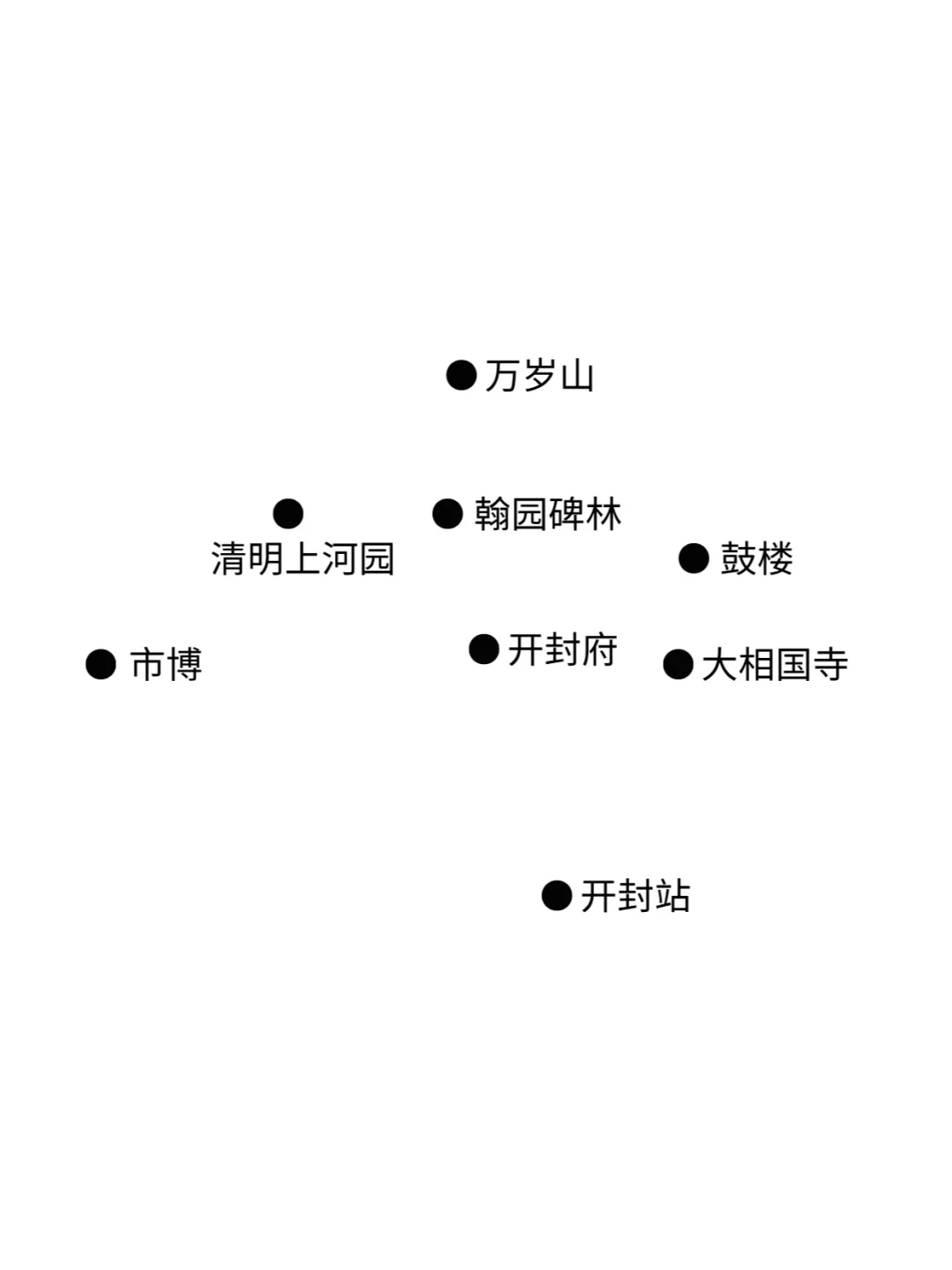 去晚了！去了还想去的好地方！