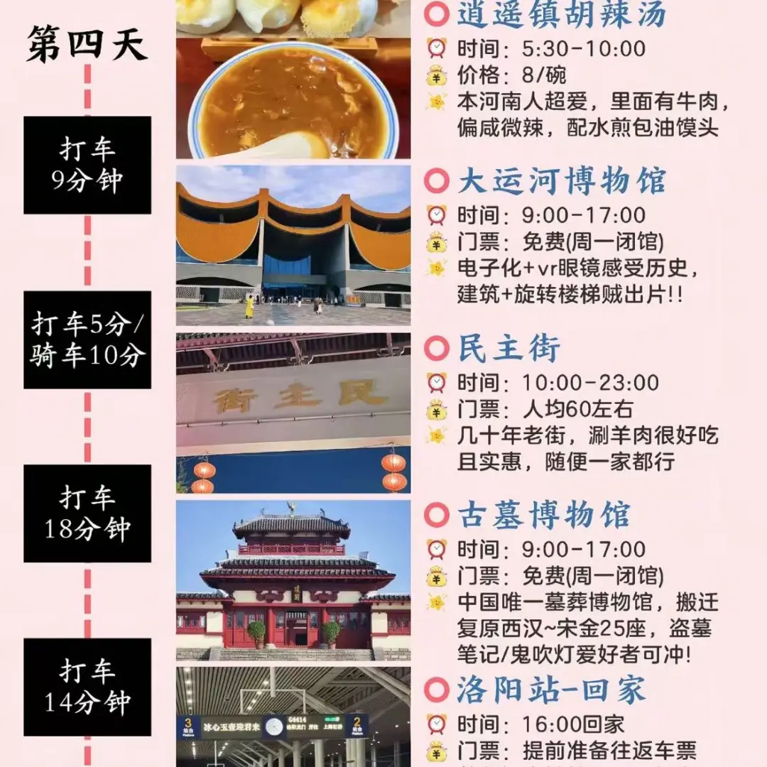 怎么都去洛阳，洛阳到底有谁啊！