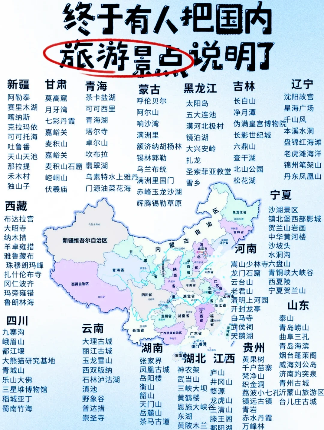 终于把全国的旅游景点给讲明白了❗️
