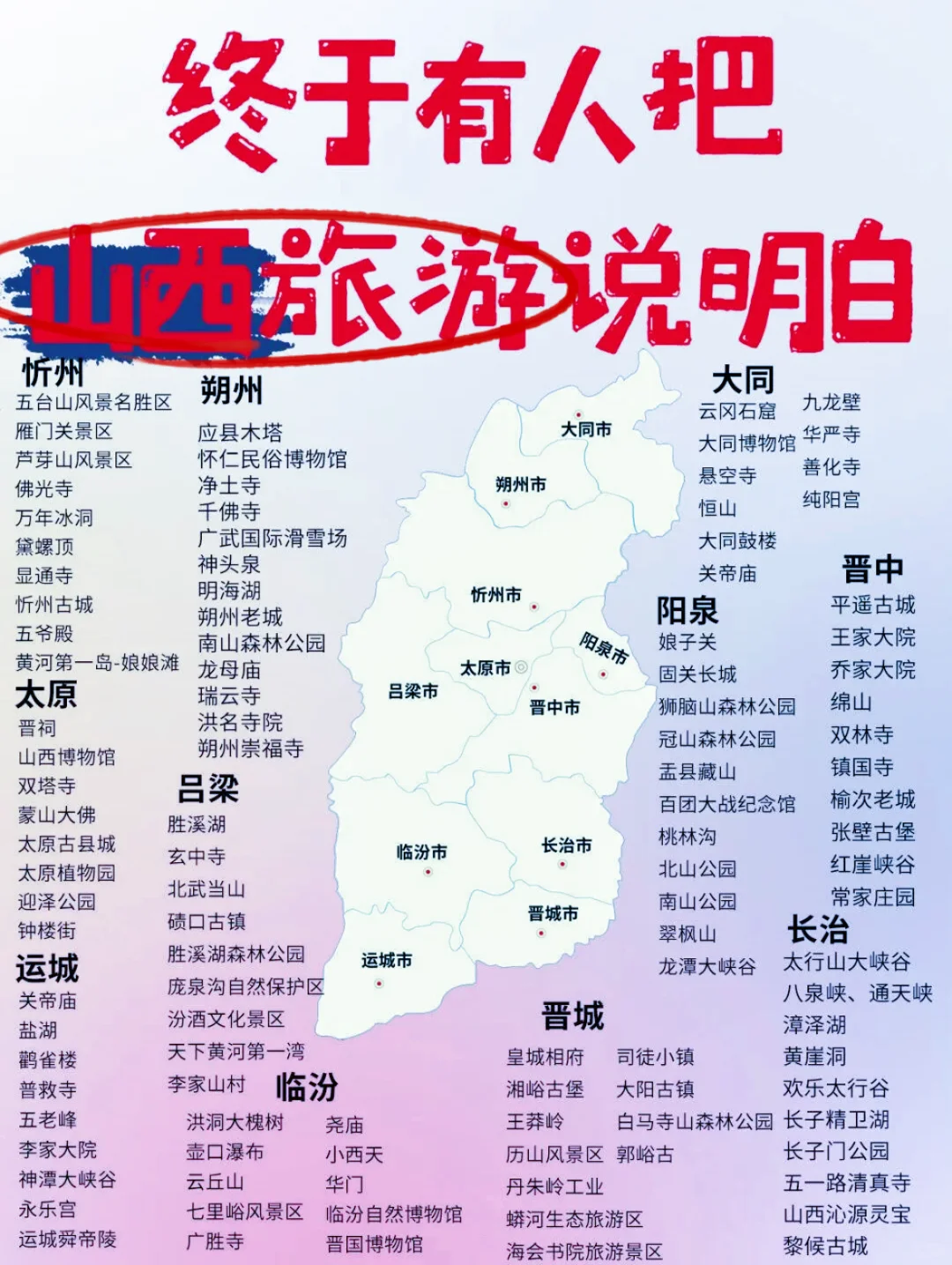 终于把全国的旅游景点给讲明白了❗️