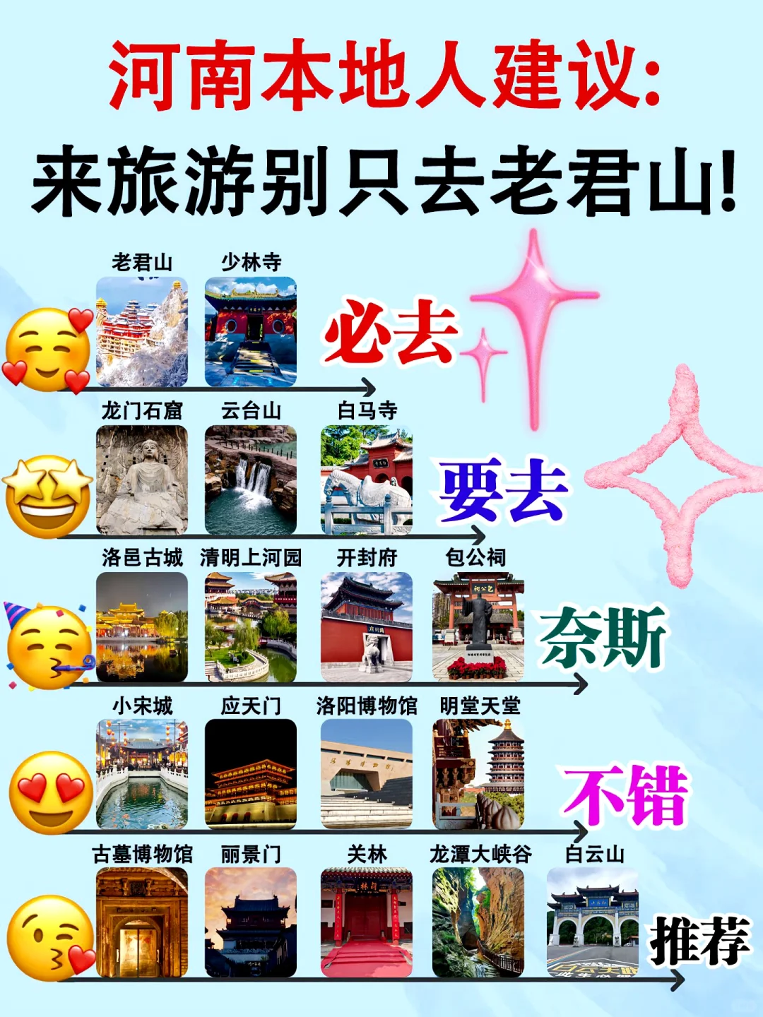 劝退每个不做攻略的人……