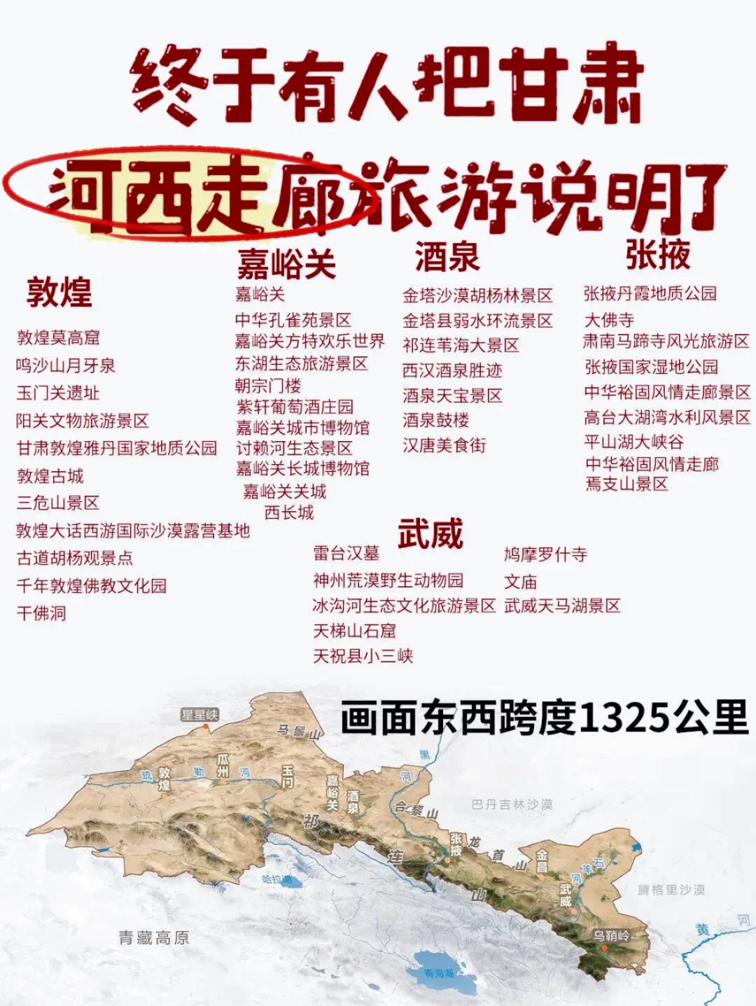 终于把全国的旅游景点给讲明白了❗️