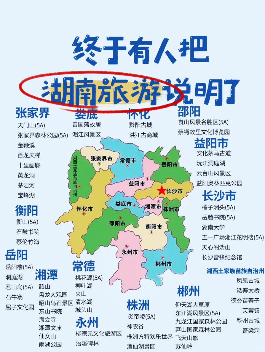 终于把全国的旅游景点给讲明白了❗️