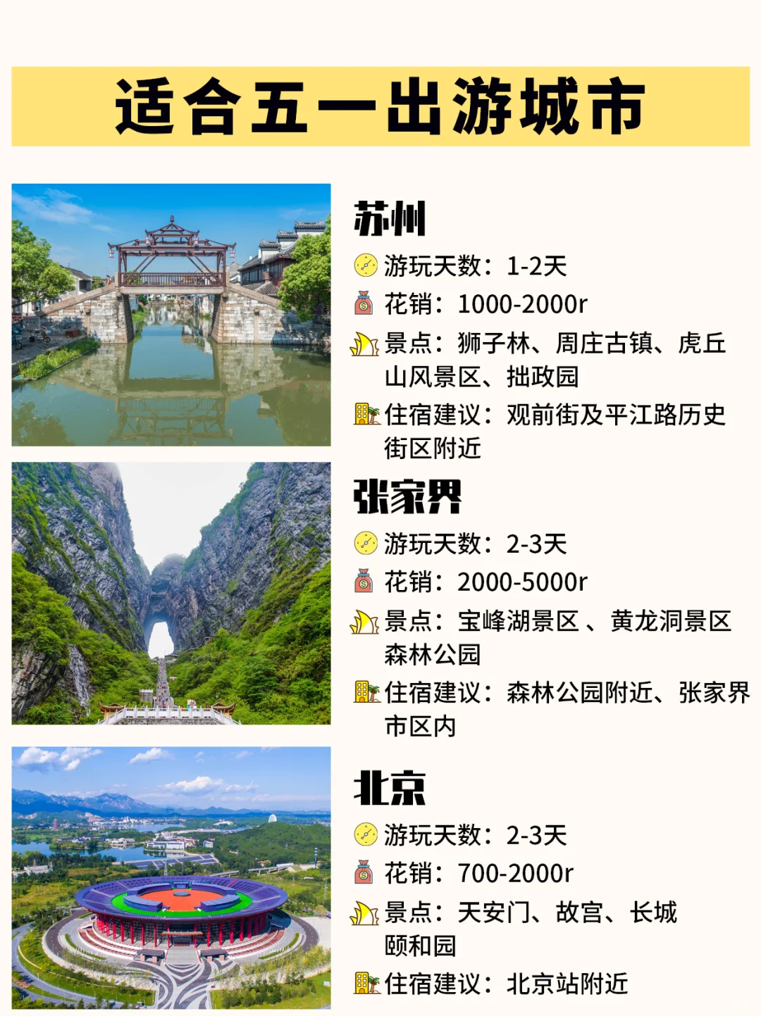 五一假期适合穷游的城市来啦，收藏备用💯