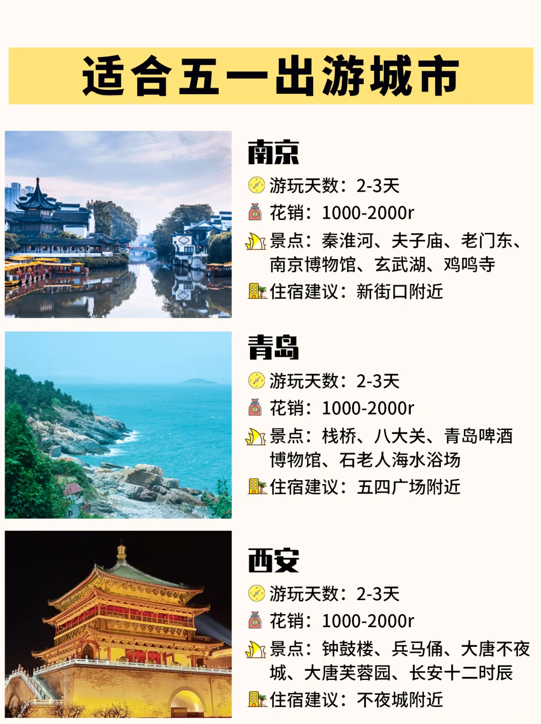 五一假期适合穷游的城市来啦，收藏备用💯