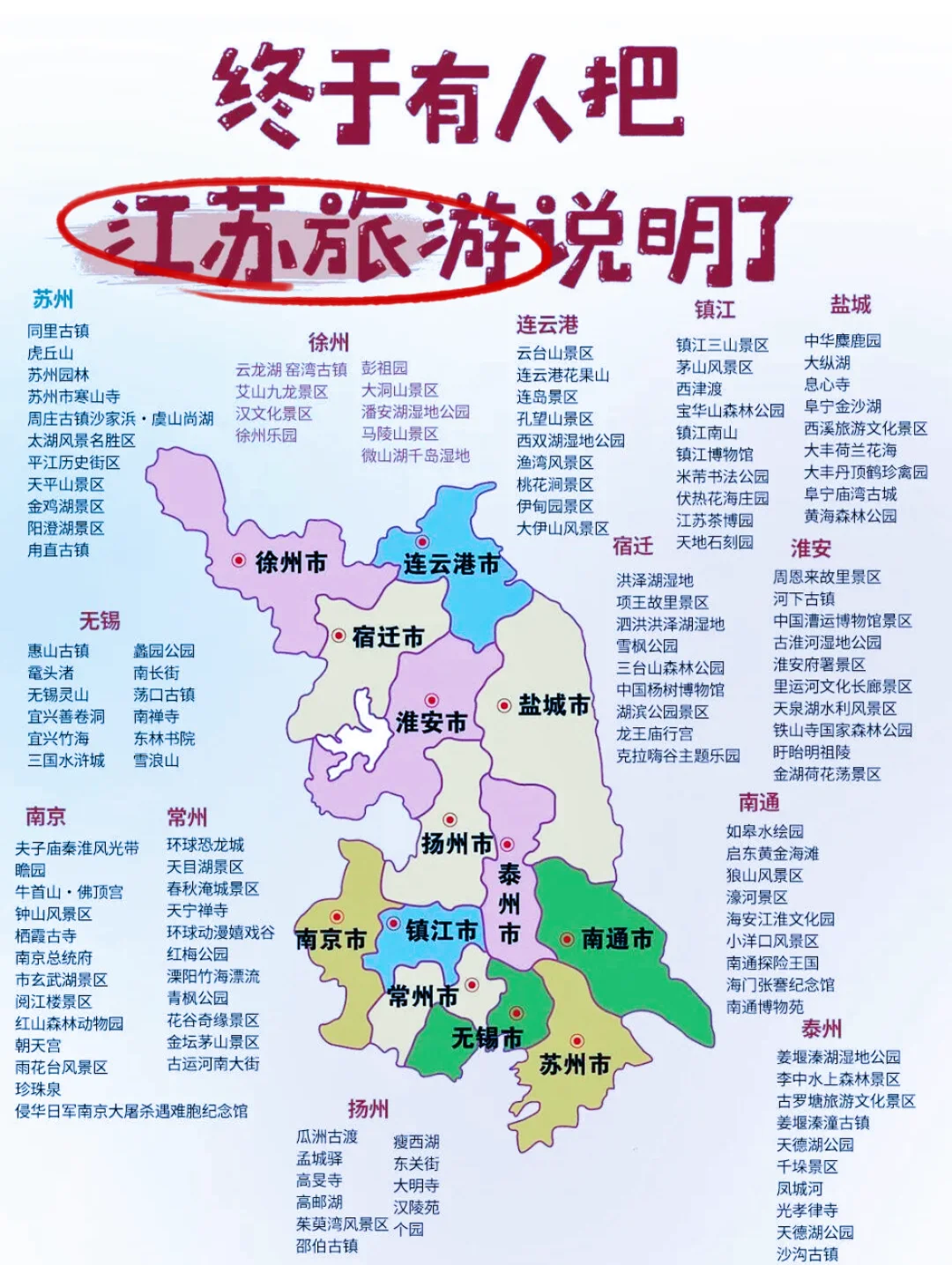 终于把全国的旅游景点给讲明白了❗️