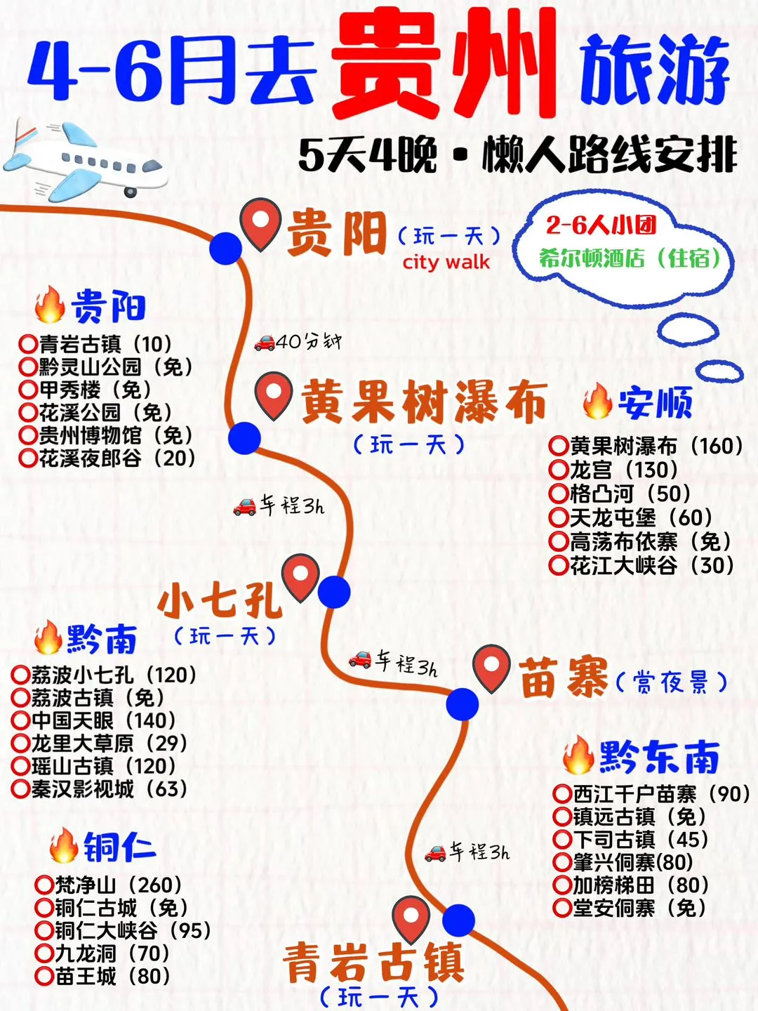 【贵州旅游攻略】4-6月❗不懂就问💁‍