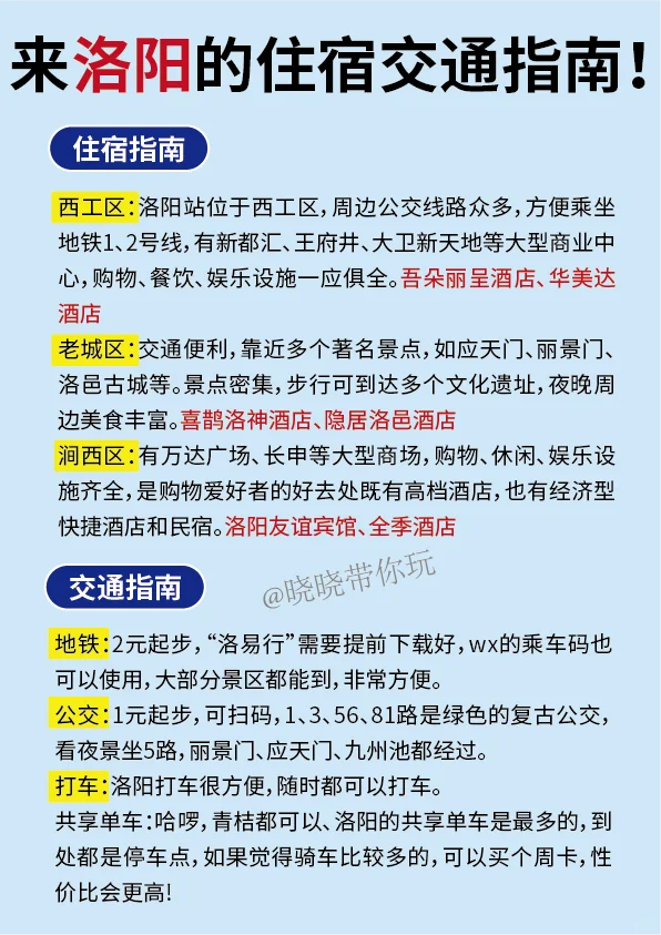 洛阳景点真实排行❗这些地方放❤️冲❗