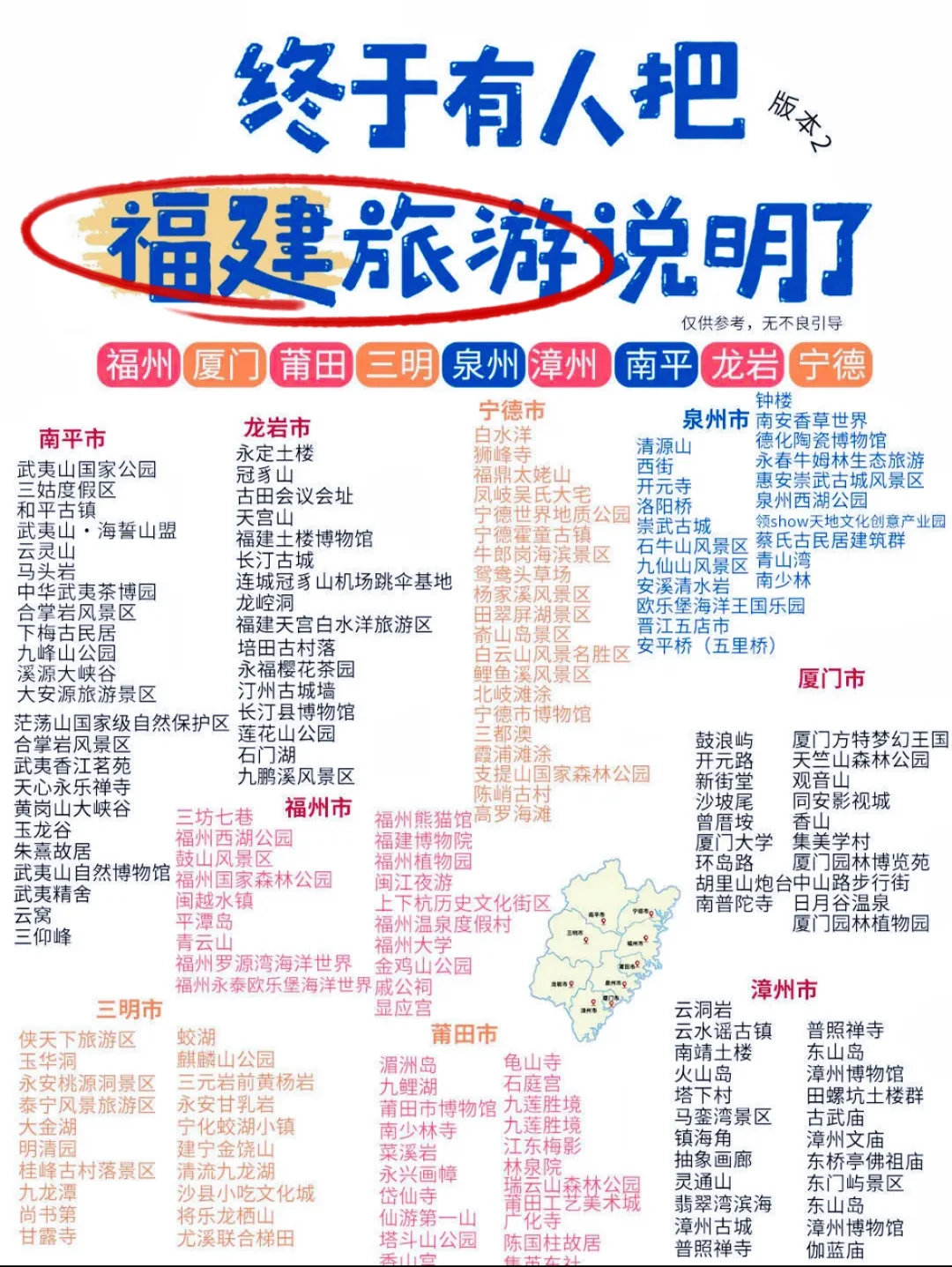 终于把全国的旅游景点给讲明白了❗️