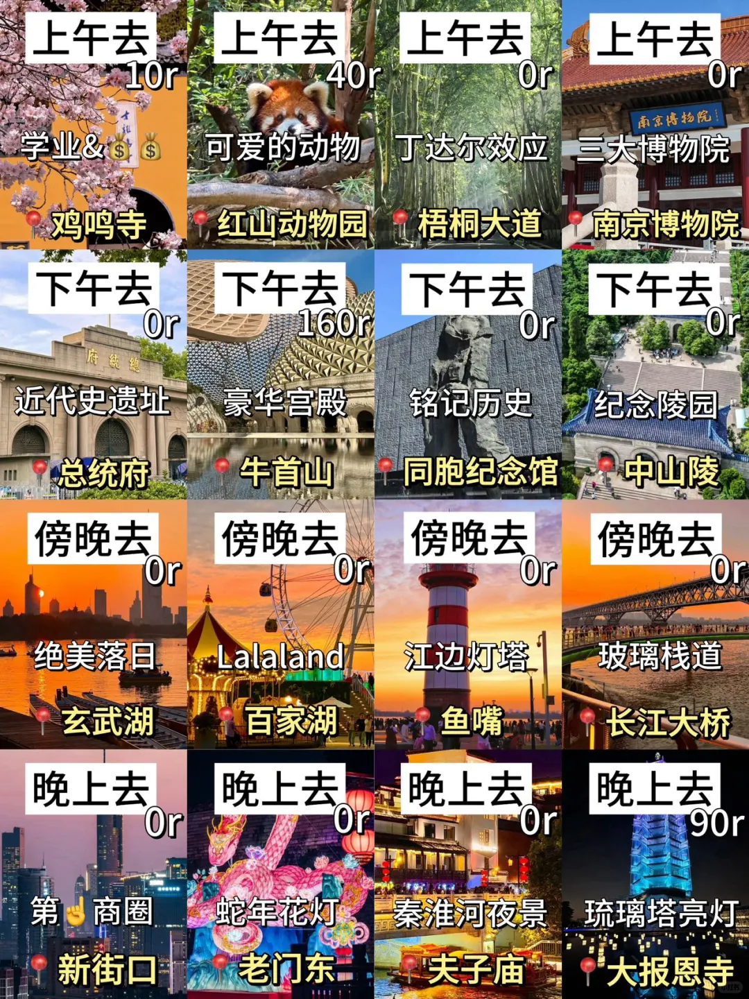 来南京，千万不能错过这篇最新完整攻略‼️