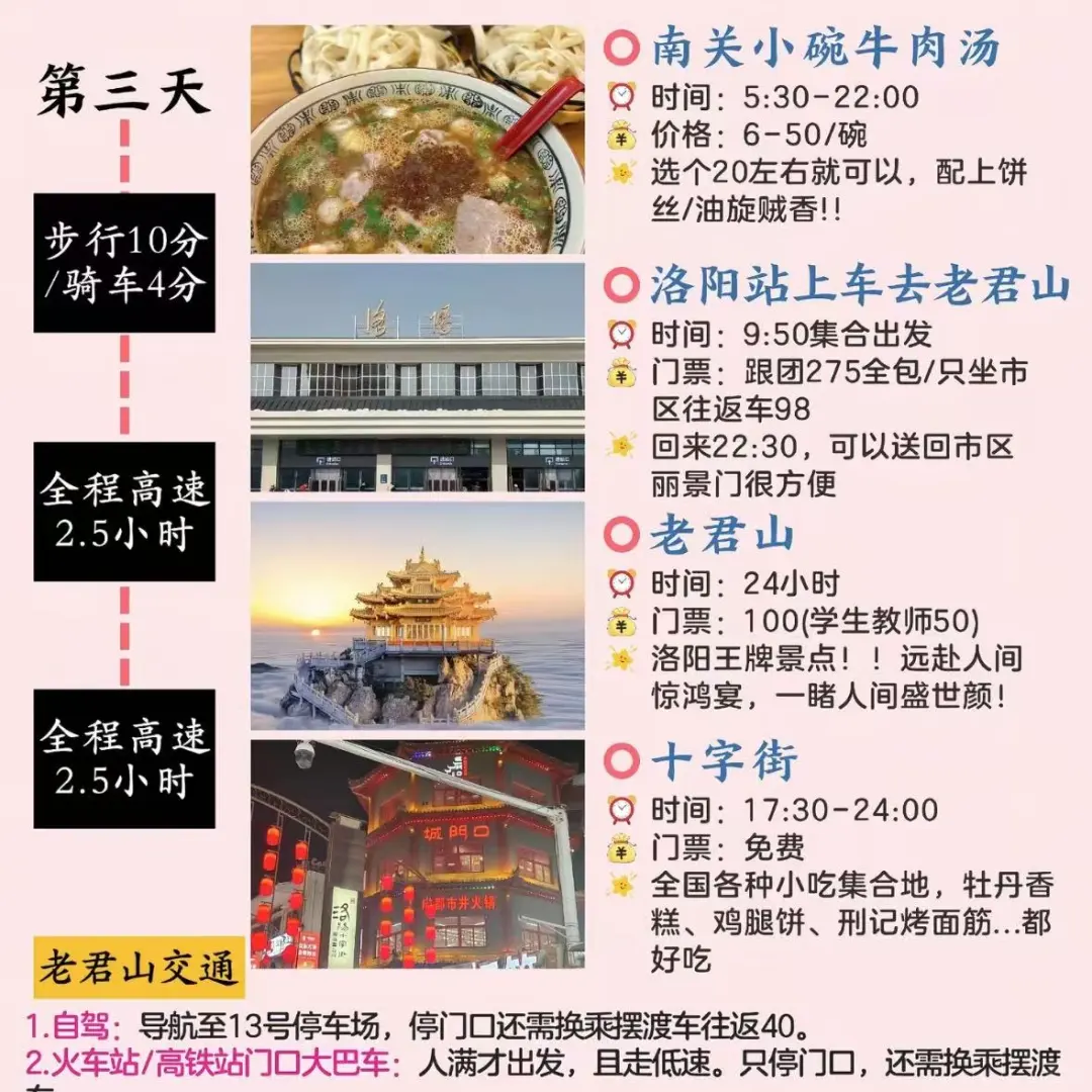 怎么都去洛阳，洛阳到底有谁啊！