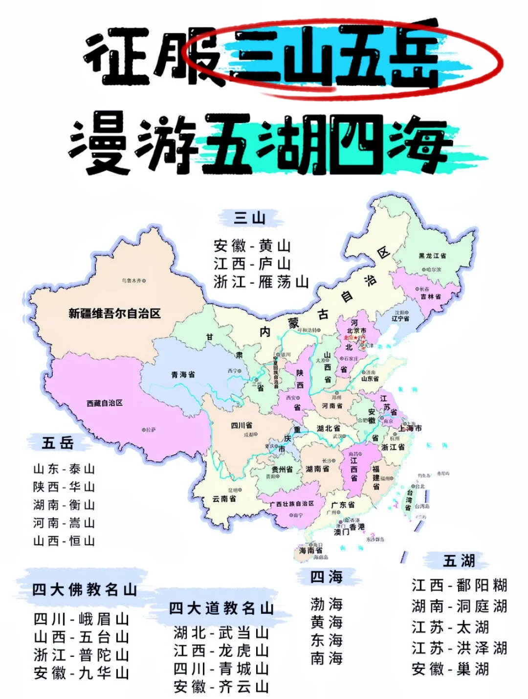 终于把全国的旅游景点给讲明白了❗️