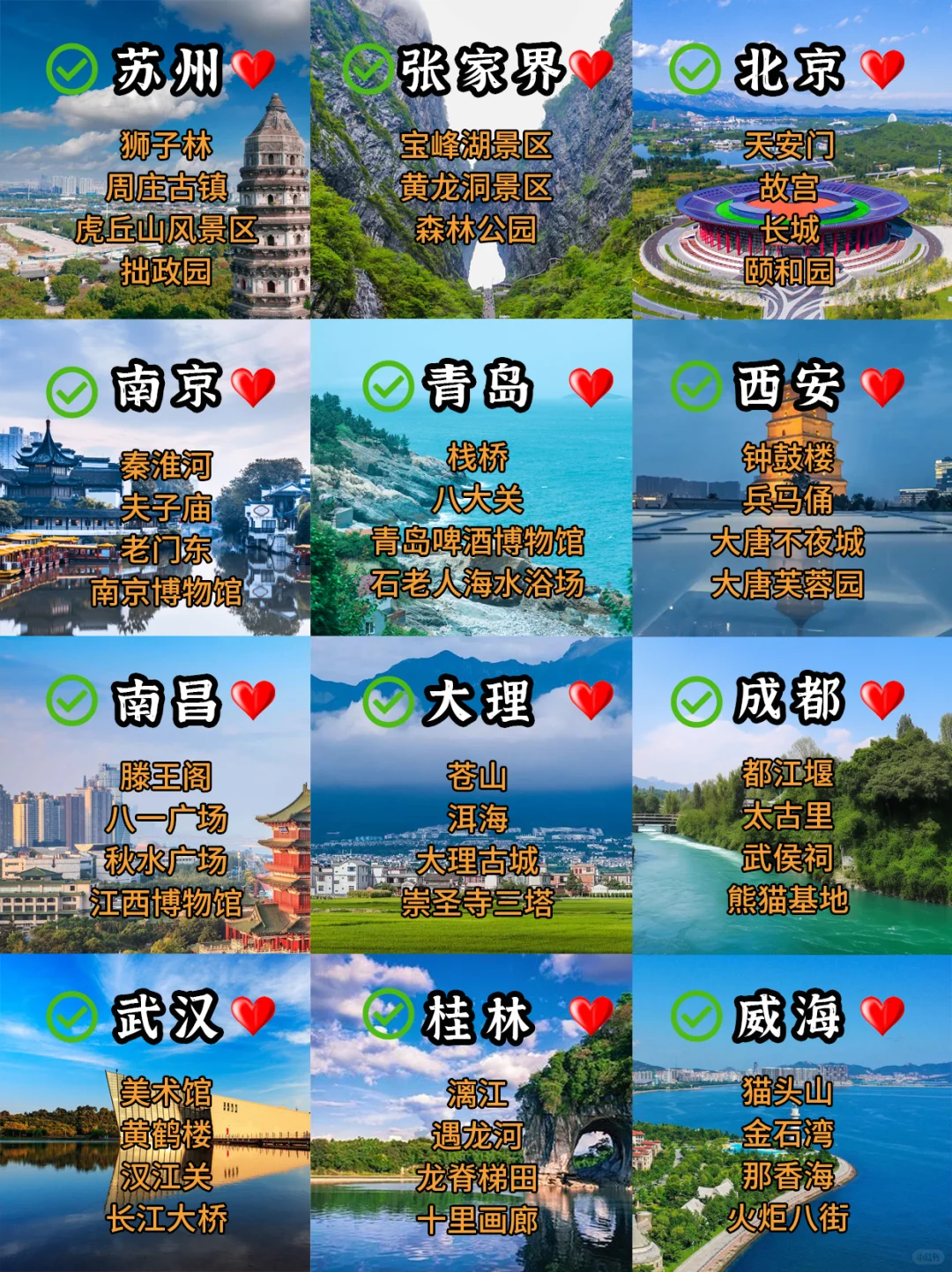 五一假期适合穷游的城市来啦，收藏备用💯