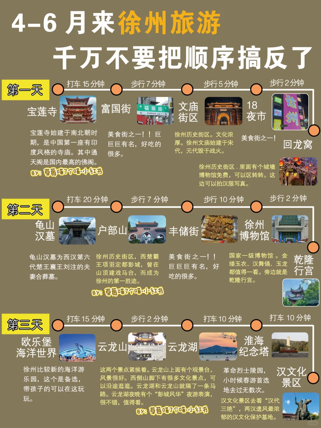 徐州游玩路线！！4-6🈷花小💰不走冤枉路！！