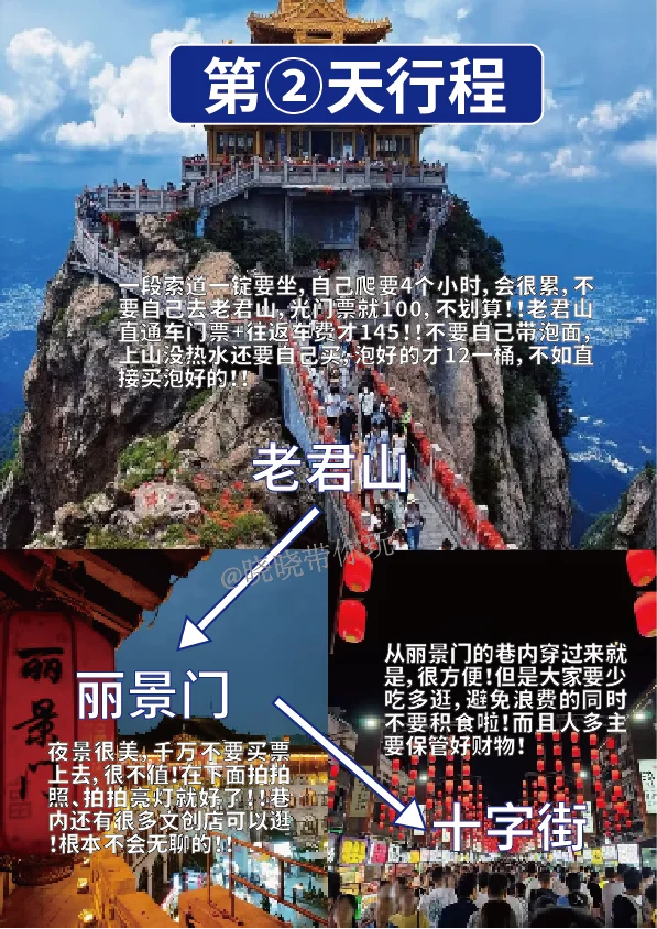 洛阳景点真实排行❗这些地方放❤️冲❗