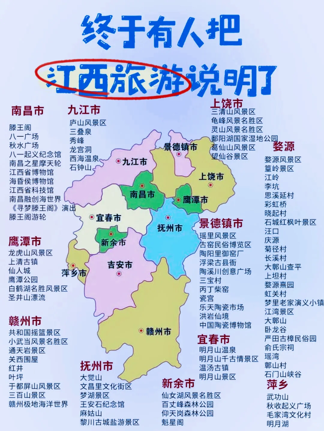 终于把全国的旅游景点给讲明白了❗️