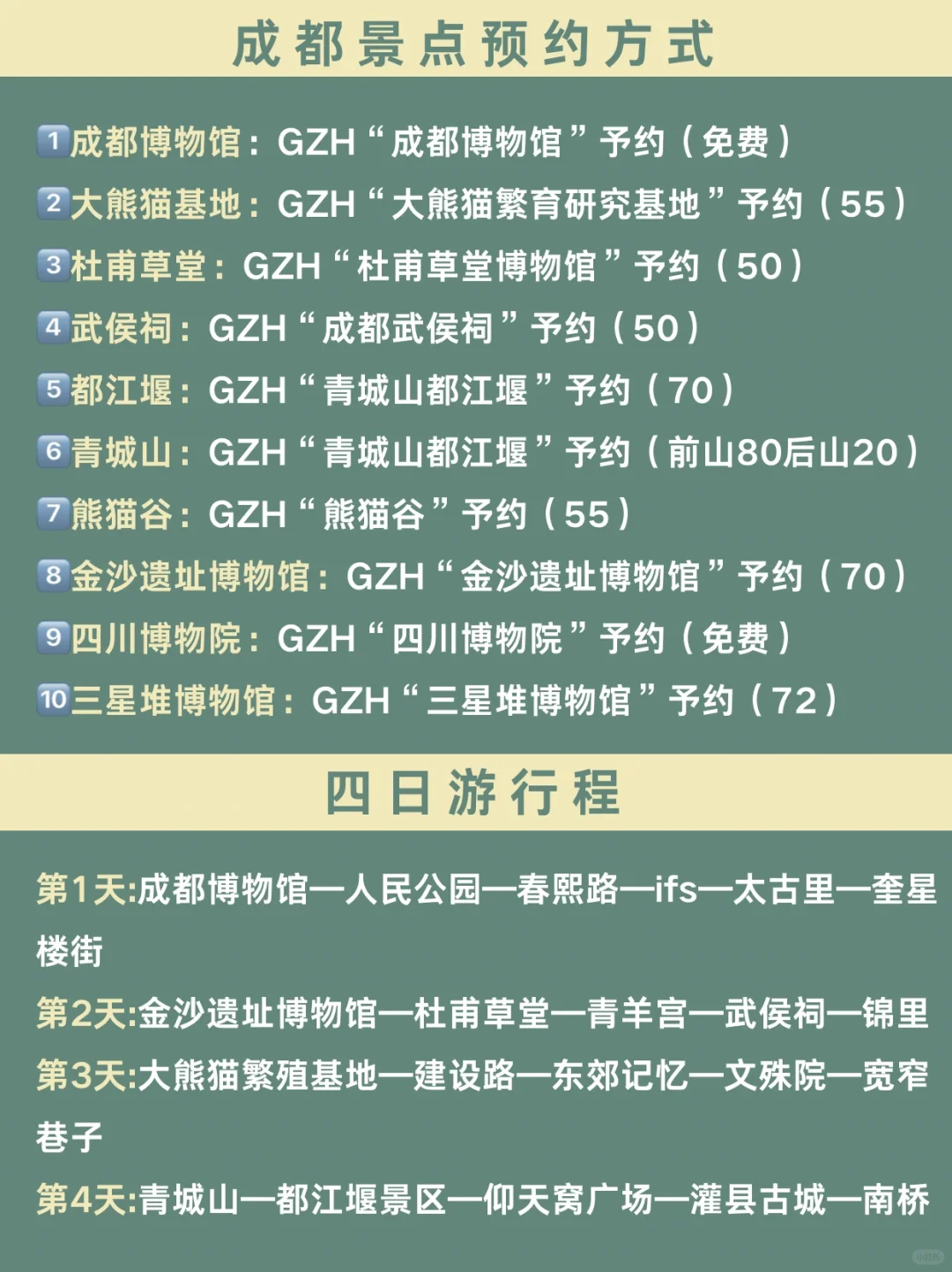 8-9月来成都玩的姐妹👭🏻攻略做好再出