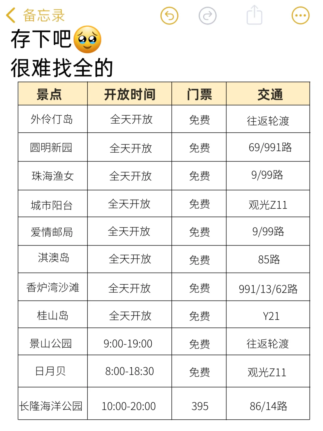 三刷珠海！复盘总结的建议✅可抄作业版