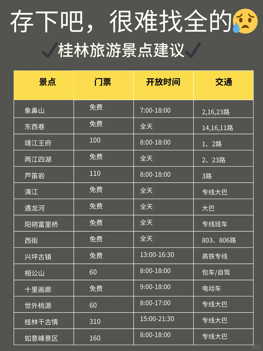 写给4-5🈷去桂林的姐妹们🧡听我一句劝