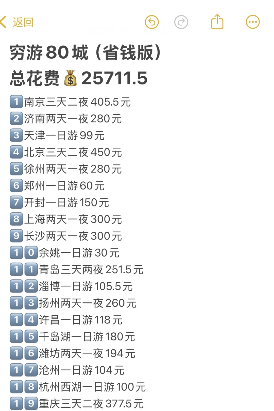 因为一个人穷游80城不到一年收获了1.7w‼️