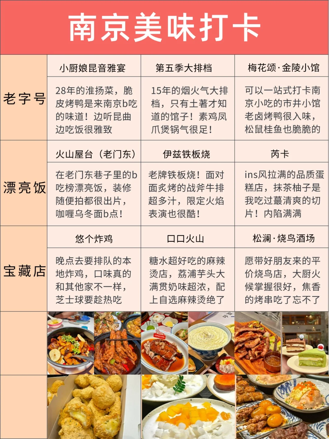 南京会惩罚每一个五一不提前预🈷的人