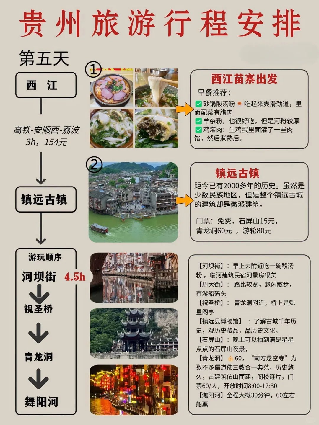 🌟必去景点深度玩法】