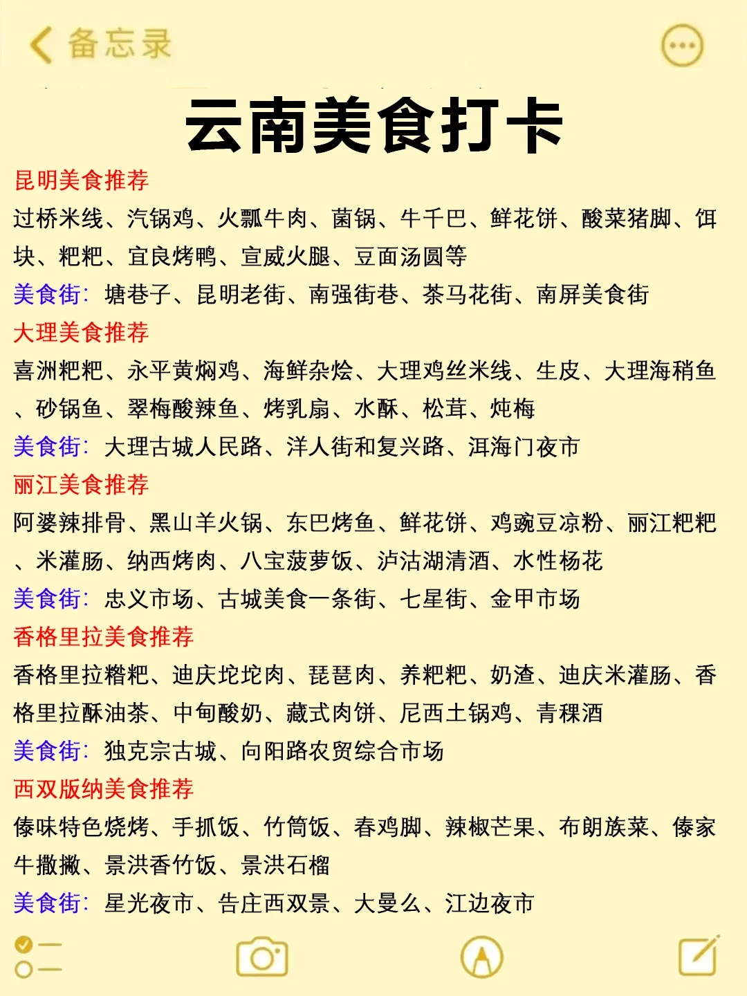 在云南待了六年‼给3-5月来的宝子们一些建