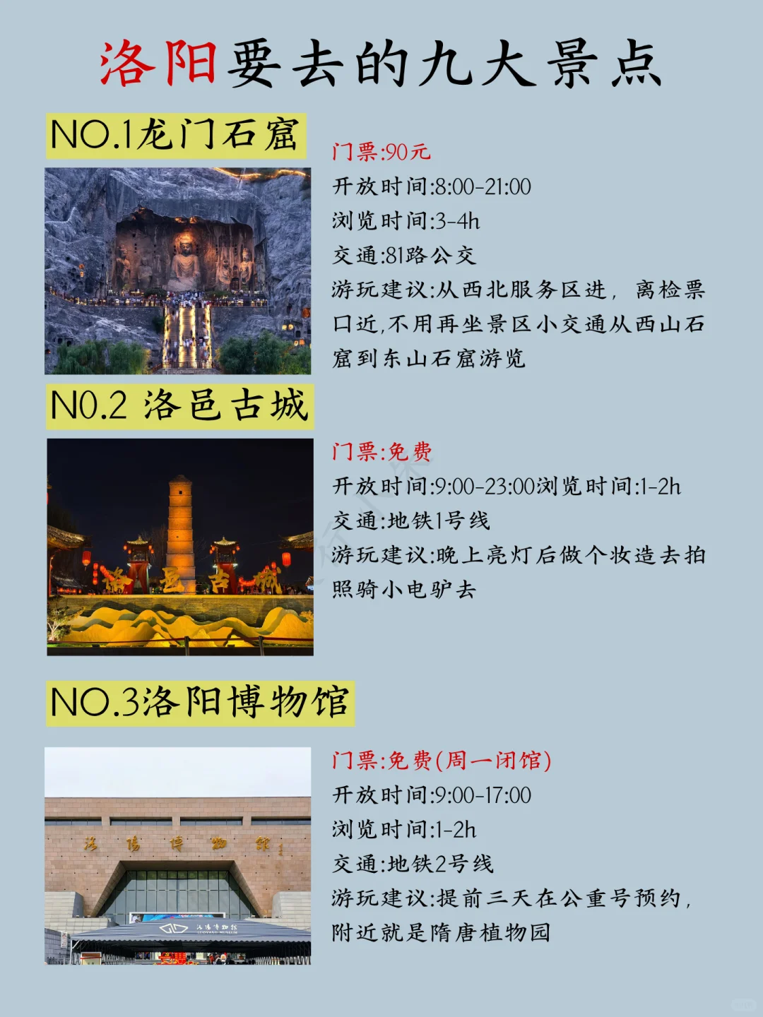 洛阳九大景点排行榜