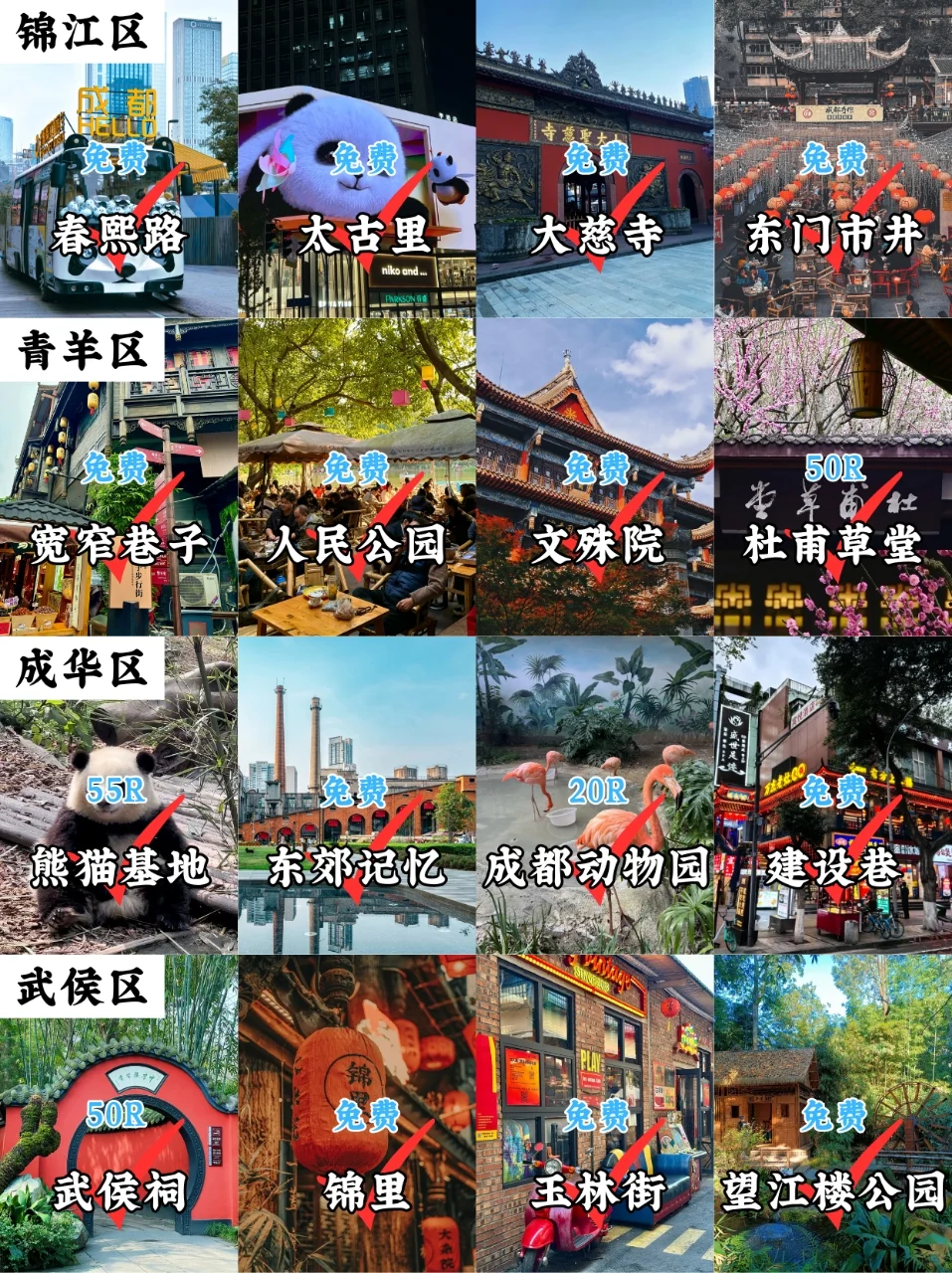 成都各区必打卡🔥hot景点‼都给你整理