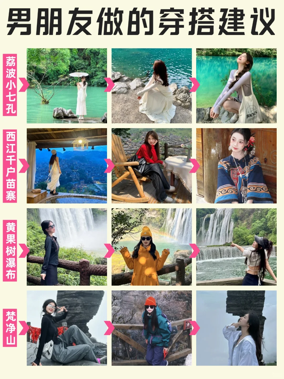 男朋友❤️偷偷做的贵州攻略 真的感动哭!