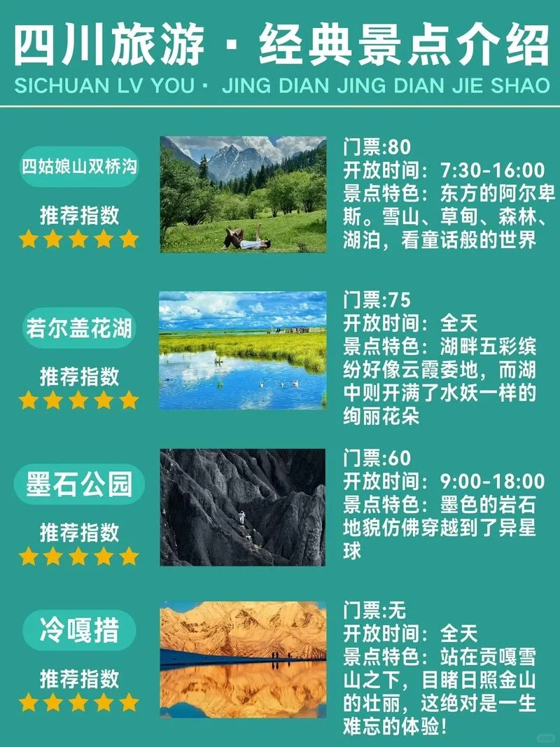 是时候准备下一次旅程啦🐼