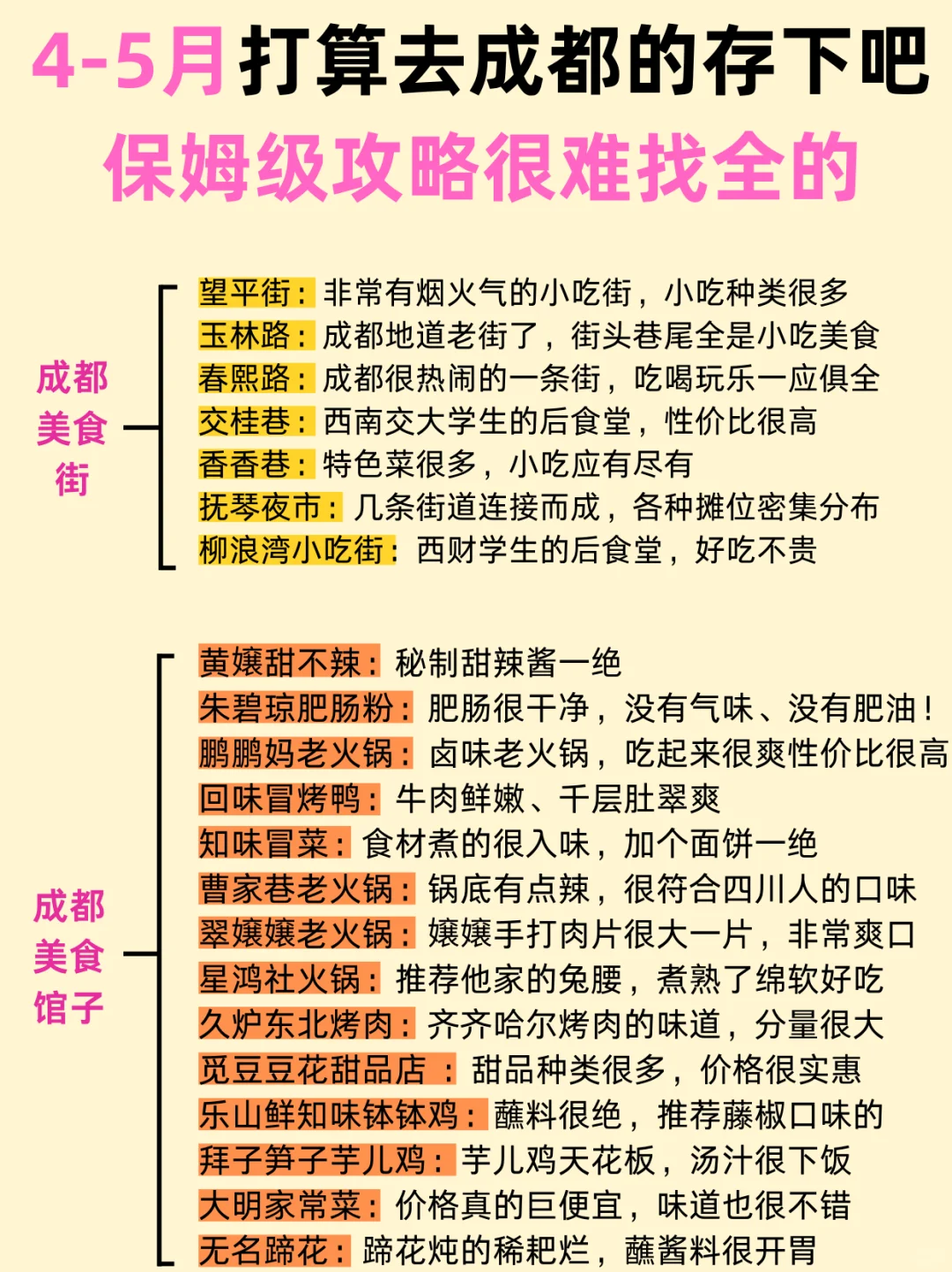 听劝👂4-5月去成都的姐妹👭码住（含30