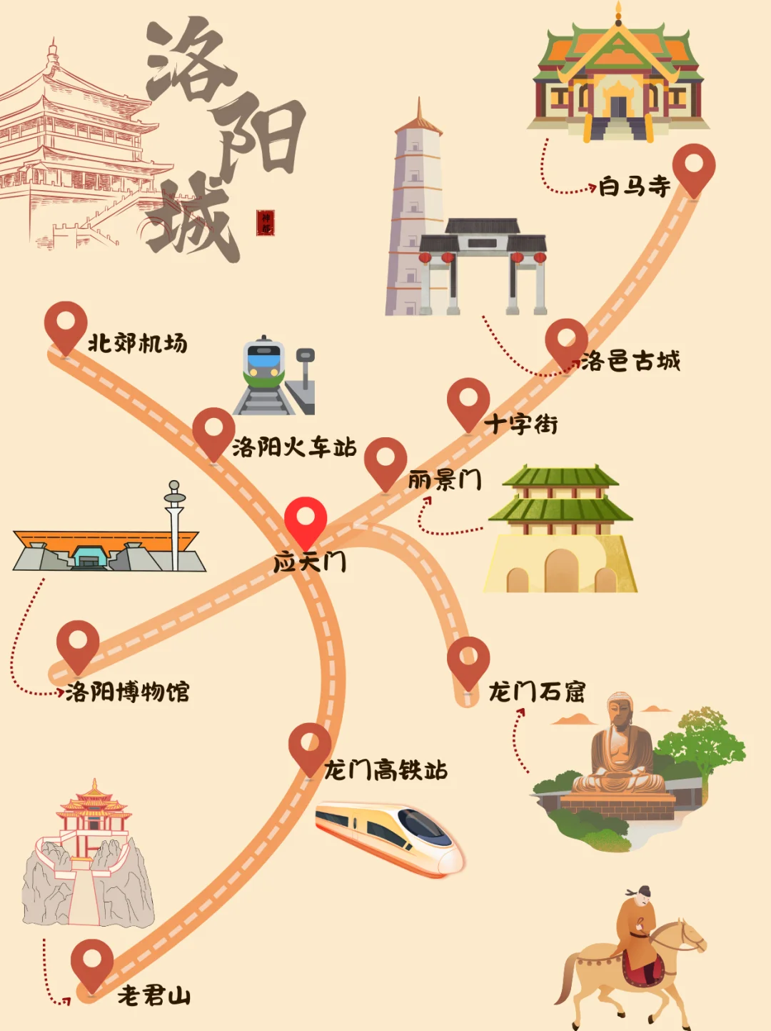 📍洛阳 | 熬夜整理72小时纯干货攻略（附地图