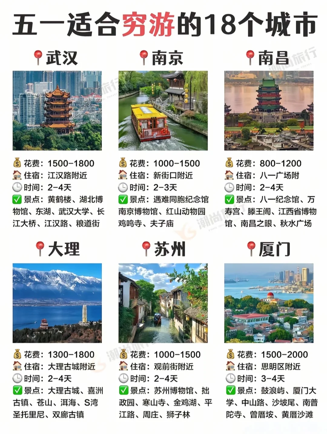 五一适合穷游的18个城市