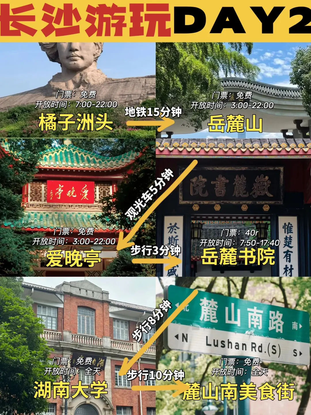 写给5月五 一来长沙的姐妹们的超全攻略